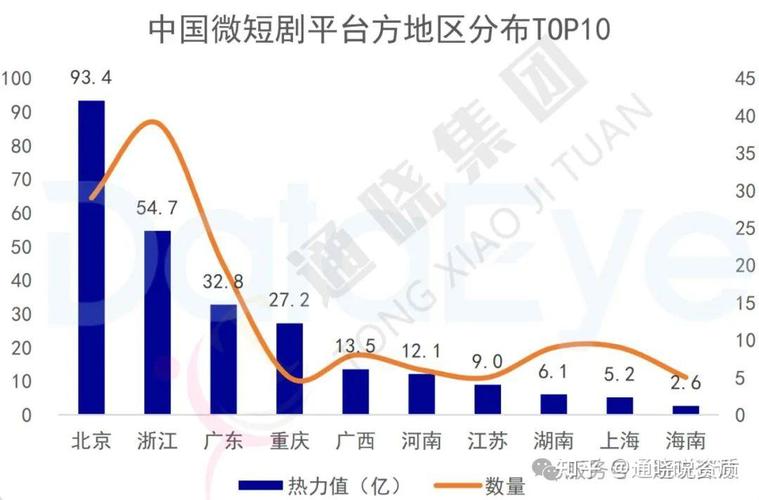 教程i 重庆广播电视节目制作经营许可证怎么办理?
